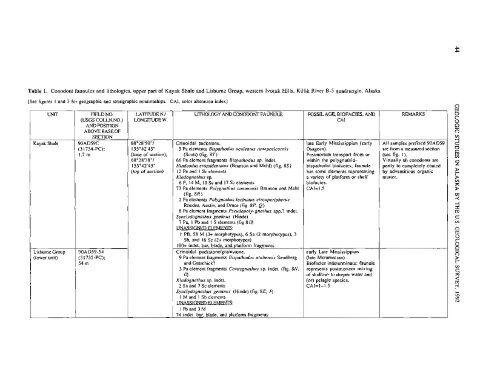 Geologic Studies in Alaska by the U.S. Geological Survey, 1992