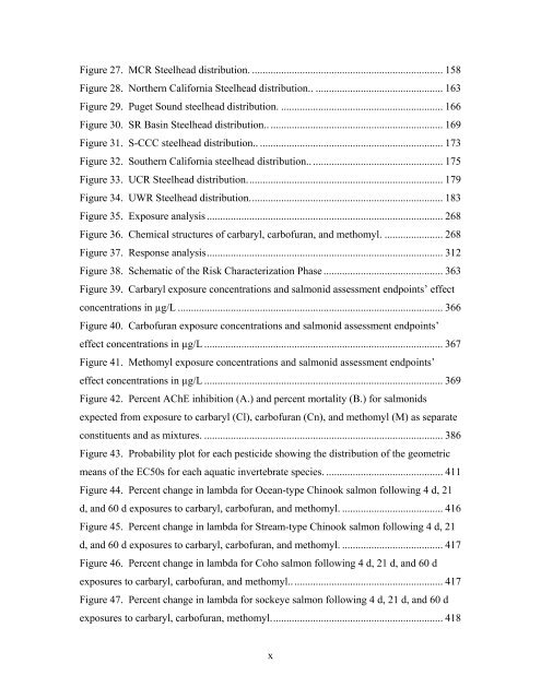 Carbaryl, Carbofuran, and Methomyl - National Marine Fisheries ...