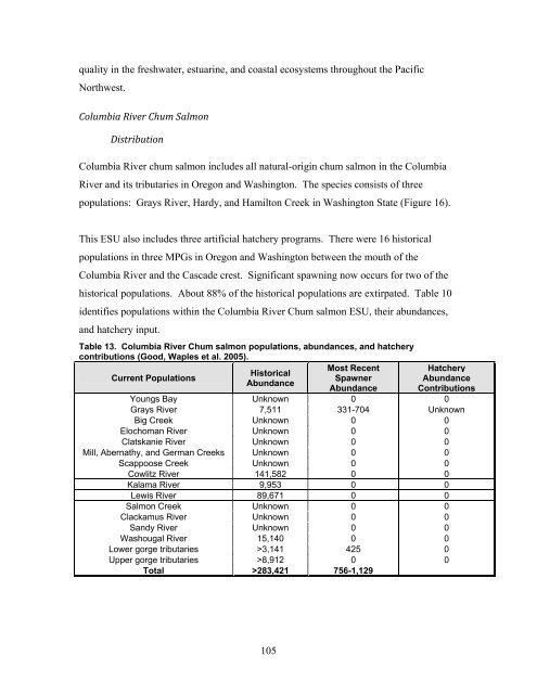 Carbaryl, Carbofuran, and Methomyl - National Marine Fisheries ...