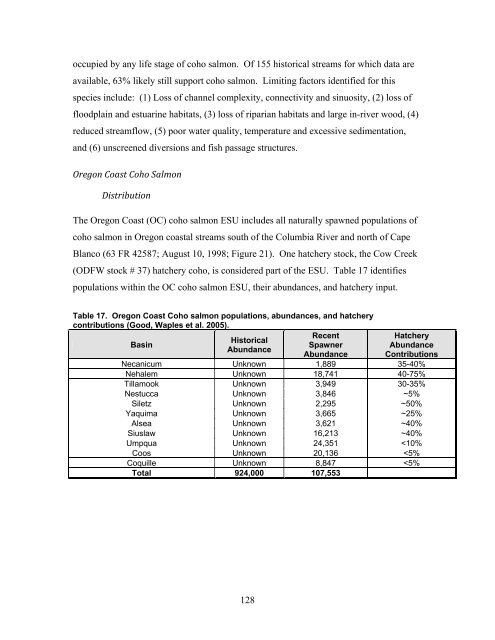 Carbaryl, Carbofuran, and Methomyl - National Marine Fisheries ...