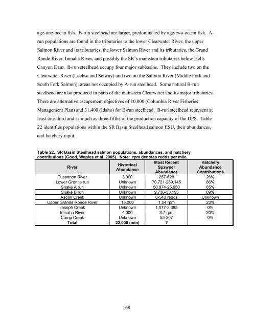 Carbaryl, Carbofuran, and Methomyl - National Marine Fisheries ...