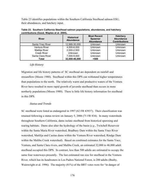 Carbaryl, Carbofuran, and Methomyl - National Marine Fisheries ...