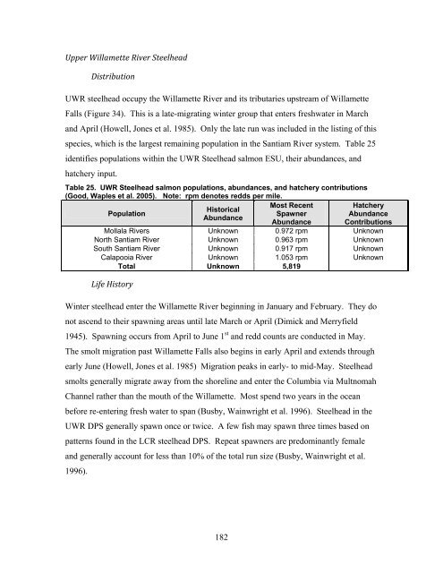 Carbaryl, Carbofuran, and Methomyl - National Marine Fisheries ...