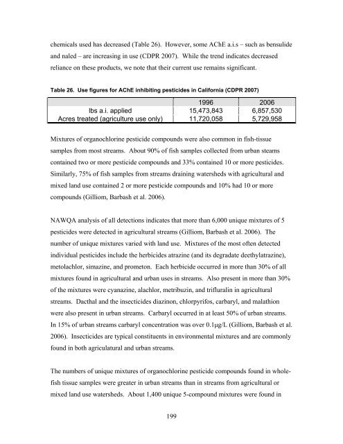 Carbaryl, Carbofuran, and Methomyl - National Marine Fisheries ...