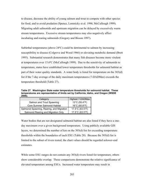 Carbaryl, Carbofuran, and Methomyl - National Marine Fisheries ...