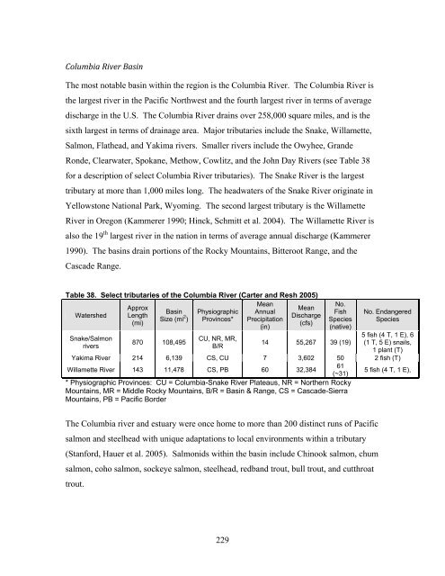 Carbaryl, Carbofuran, and Methomyl - National Marine Fisheries ...