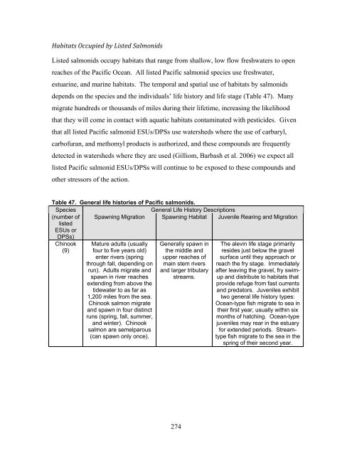 Carbaryl, Carbofuran, and Methomyl - National Marine Fisheries ...