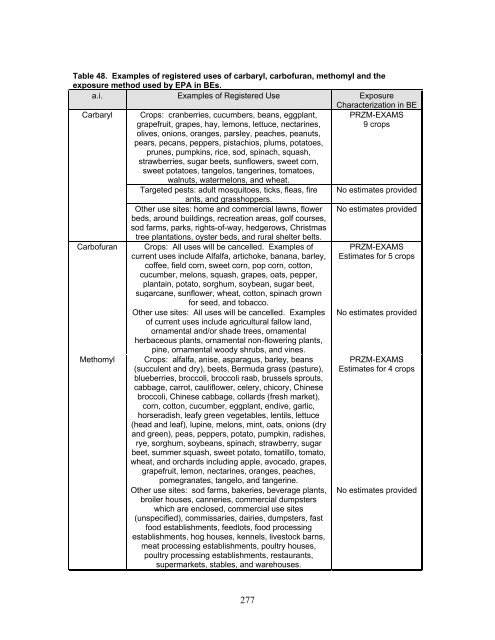 Carbaryl, Carbofuran, and Methomyl - National Marine Fisheries ...