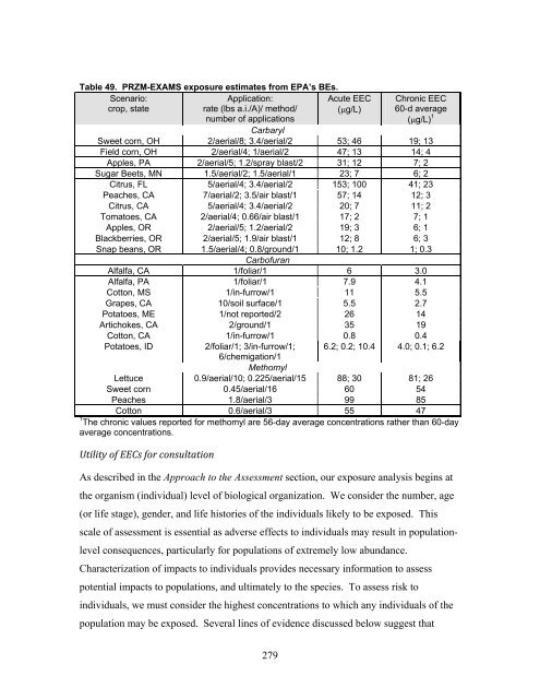 Carbaryl, Carbofuran, and Methomyl - National Marine Fisheries ...