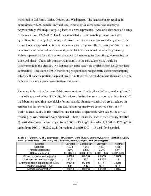 Carbaryl, Carbofuran, and Methomyl - National Marine Fisheries ...