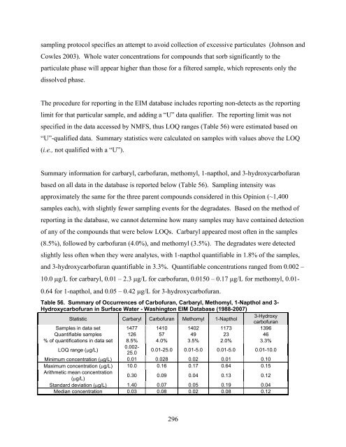 Carbaryl, Carbofuran, and Methomyl - National Marine Fisheries ...