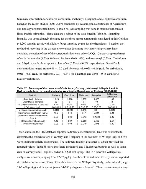 Carbaryl, Carbofuran, and Methomyl - National Marine Fisheries ...