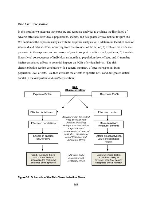 Carbaryl, Carbofuran, and Methomyl - National Marine Fisheries ...