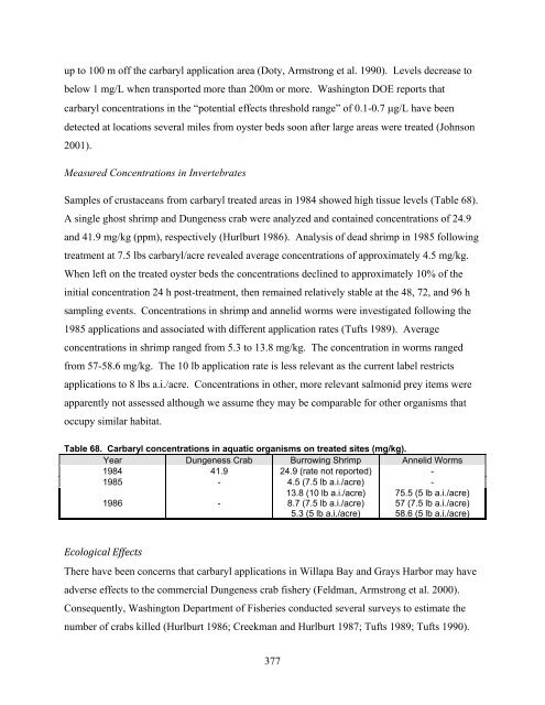 Carbaryl, Carbofuran, and Methomyl - National Marine Fisheries ...