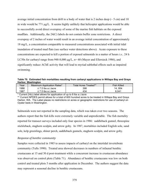 Carbaryl, Carbofuran, and Methomyl - National Marine Fisheries ...