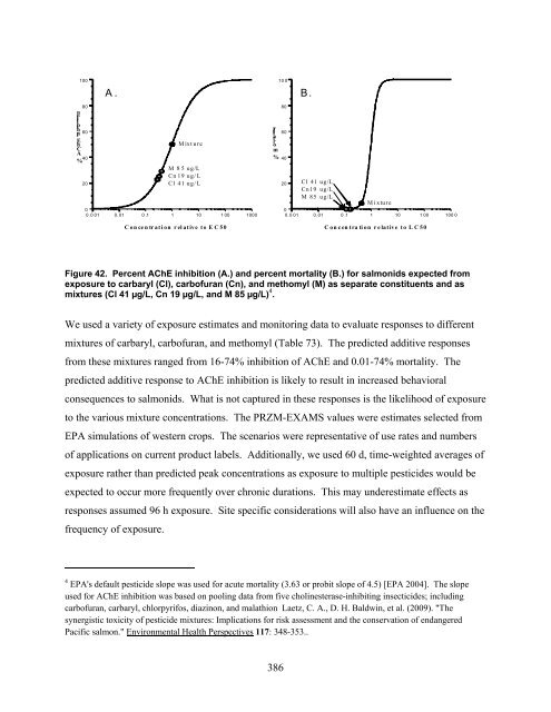 Carbaryl, Carbofuran, and Methomyl - National Marine Fisheries ...