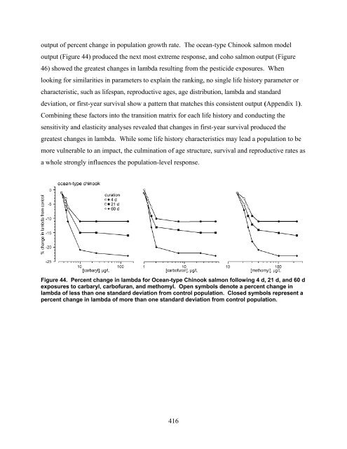 Carbaryl, Carbofuran, and Methomyl - National Marine Fisheries ...