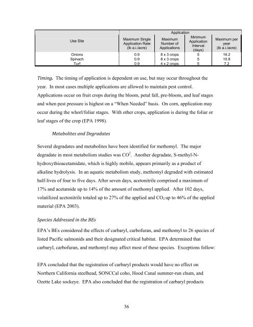 Carbaryl, Carbofuran, and Methomyl - National Marine Fisheries ...