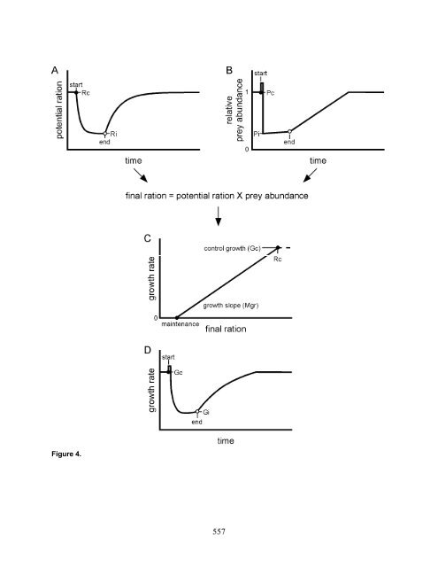 Carbaryl, Carbofuran, and Methomyl - National Marine Fisheries ...