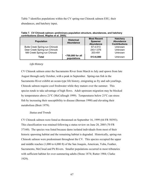 Carbaryl, Carbofuran, and Methomyl - National Marine Fisheries ...