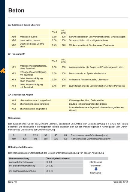 Preisliste 2012 (PDF) - CommuniGate Pro thelerag.ch Eingang