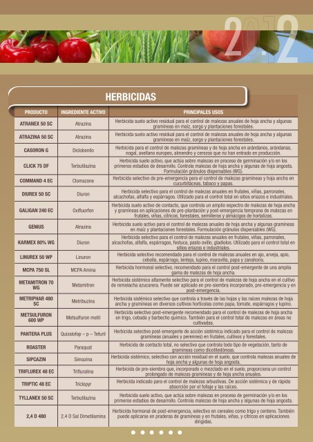 Descargar Catálogo Fitosanitarios - ASP Chile