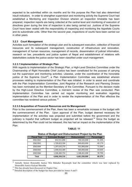 The Nepali Judiciary - Supreme Court Of Nepal