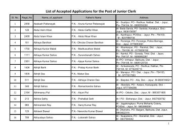 List of Accepted Applications for the Post of Junior ... - Jagatsinghpur