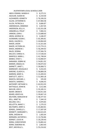 2009 Employee Salaries (pdf)