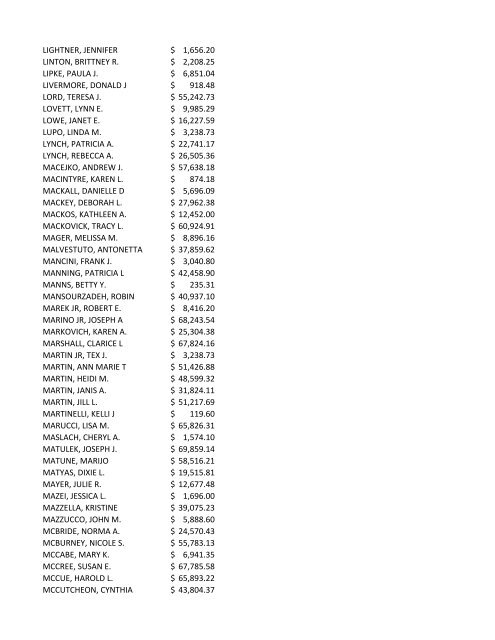 2009 Employee Salaries (pdf)