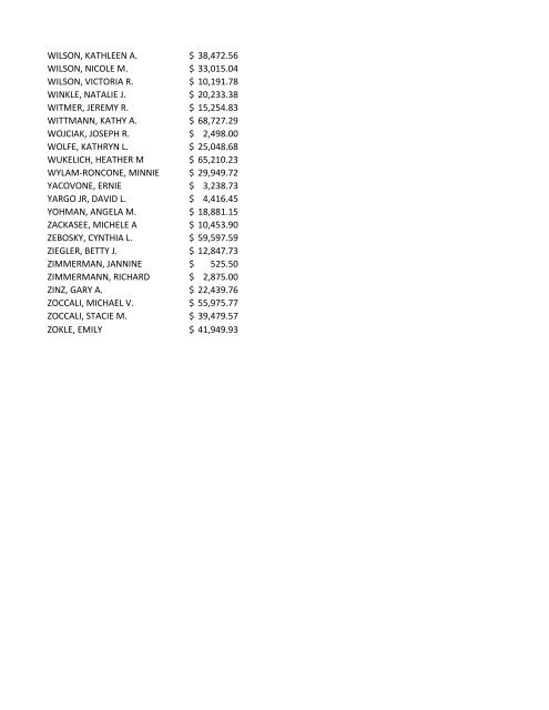 2009 Employee Salaries (pdf)