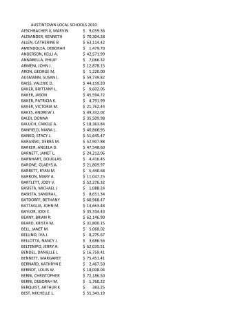 2010 Employee Salaries (pdf)