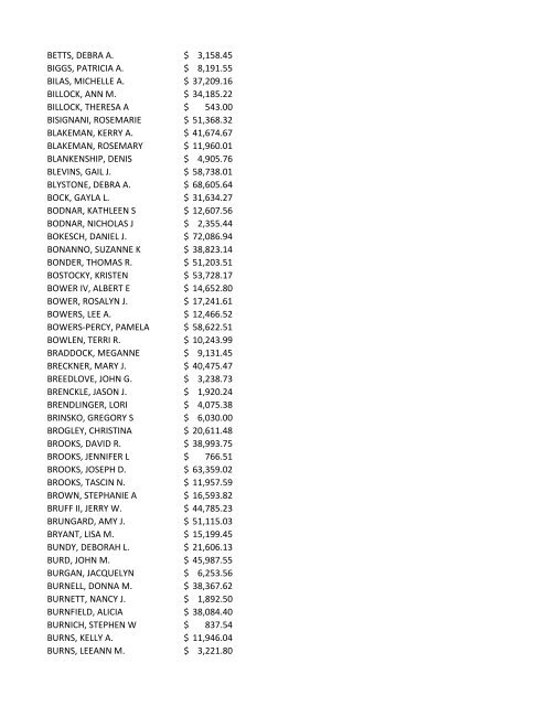 2010 Employee Salaries (pdf)