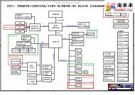 U6V: PENRYN/CANTIGA/ICH9-M/NB9M-GS BLOCK DIAGRAM