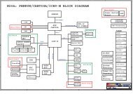 N20A: PENRYN/CANTIGA/ICH9-M BLOCK DIAGRAM