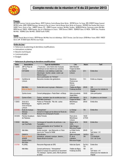 Compte-rendu réunion n° 4 - Méli-Mélo de Limours