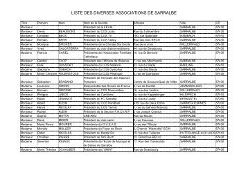 LISTE DES DIVERSES ASSOCIATIONS DE SARRALBE