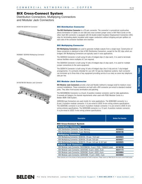 BIX Cross-Connect System - Connectors - Belden