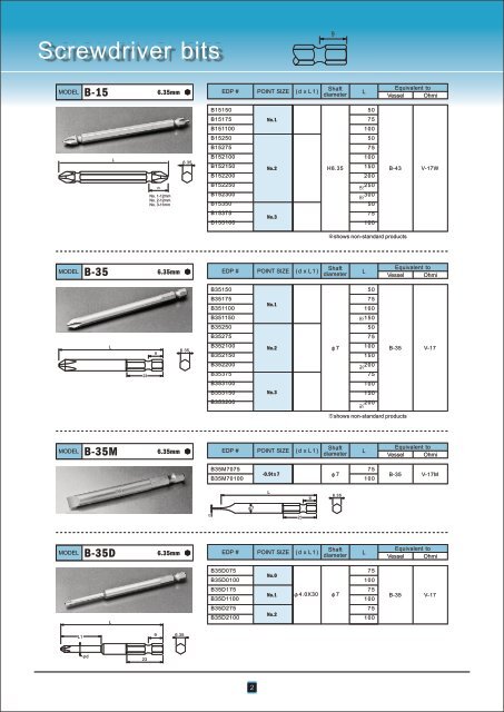 Bix Final 17-feb - Sumitron Exports Pvt. Ltd.