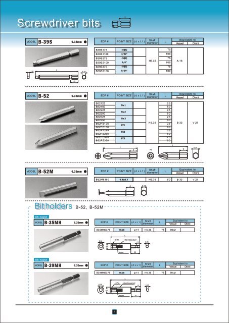 Bix Final 17-feb - Sumitron Exports Pvt. Ltd.