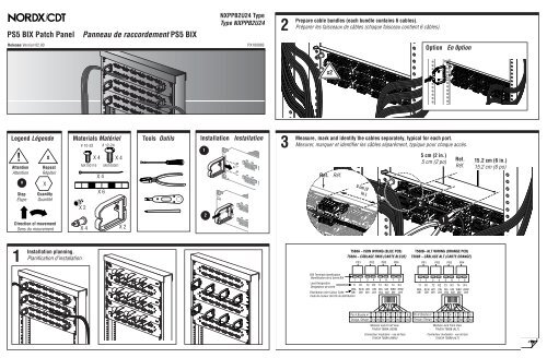 PS5 BIX Patch Panel Installation Guide - Belden