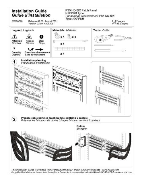 PS5 Hd-BIX Patch Panel Installation Guide - Belden