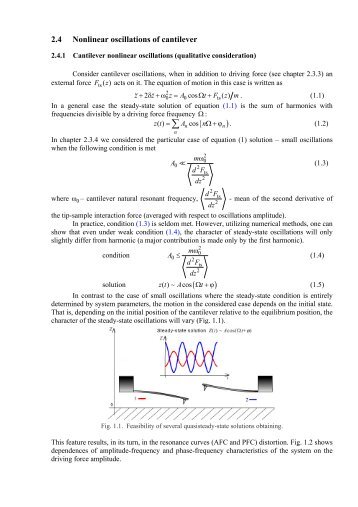 2.4 Nonlinear oscillations of cantilever - NT-MDT