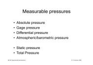 Pressure Transducers