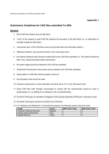 Submission Guidelines for CAD files submitted To URA - Urban ...