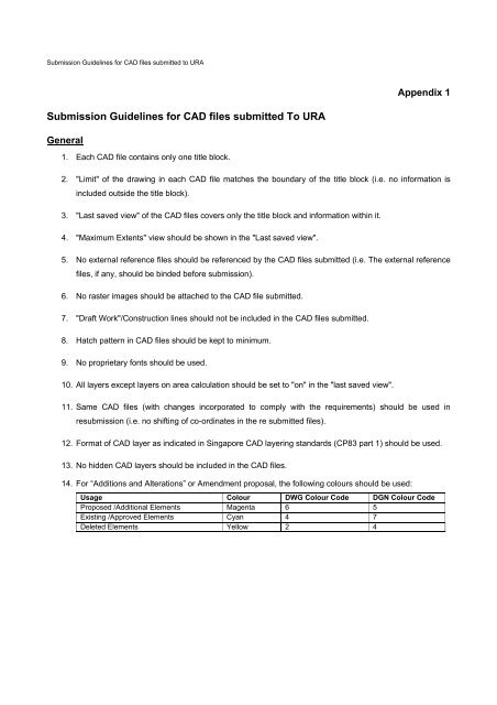 Submission Guidelines for CAD files submitted To URA - Urban ...
