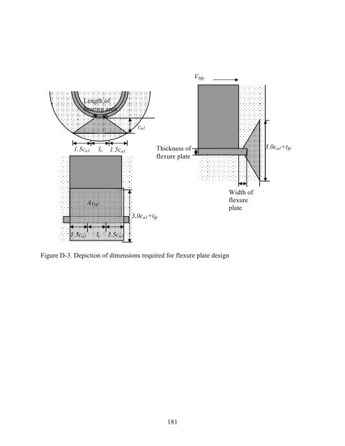 Alternative Support Systems for Cantilever - National Transportation ...