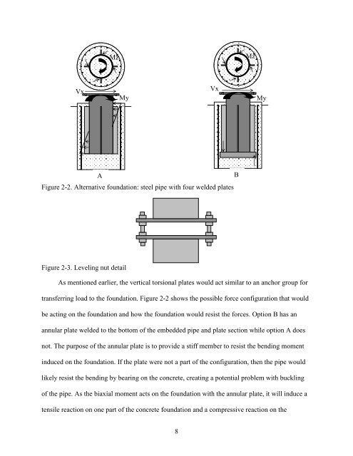 Alternative Support Systems for Cantilever - National Transportation ...