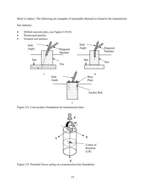 Alternative Support Systems for Cantilever - National Transportation ...