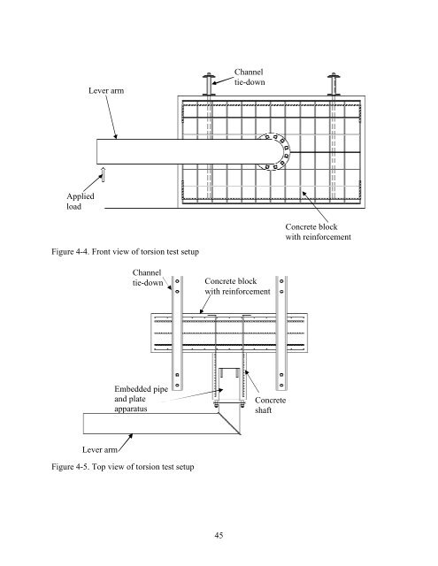 Alternative Support Systems for Cantilever - National Transportation ...